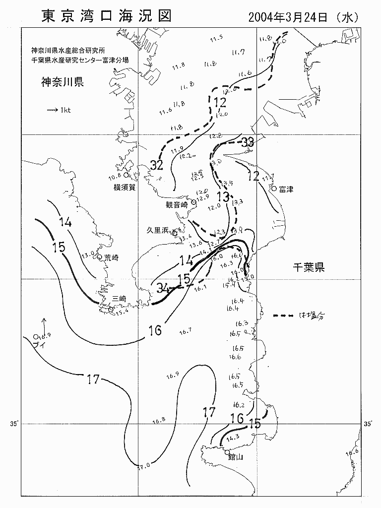 海況図, 東京湾口海況図 検索結果, (水温分布 等を図示)