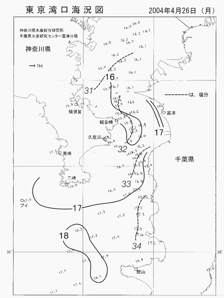 海況図, 東京湾口海況図 検索結果, (水温分布 等を図示)