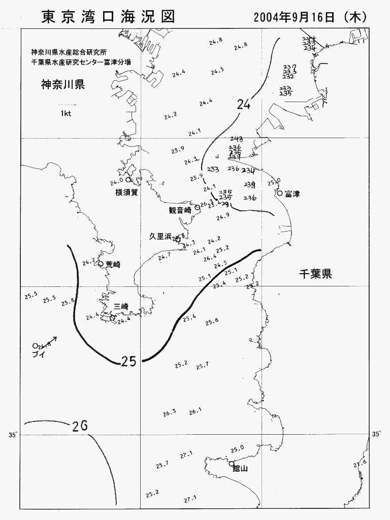 海況図, 東京湾口海況図 検索結果, (水温分布 等を図示)