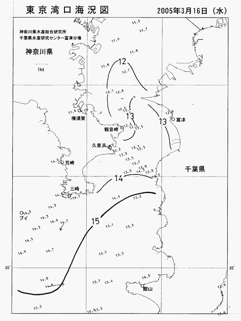 海況図, 東京湾口海況図 検索結果, (水温分布 等を図示)