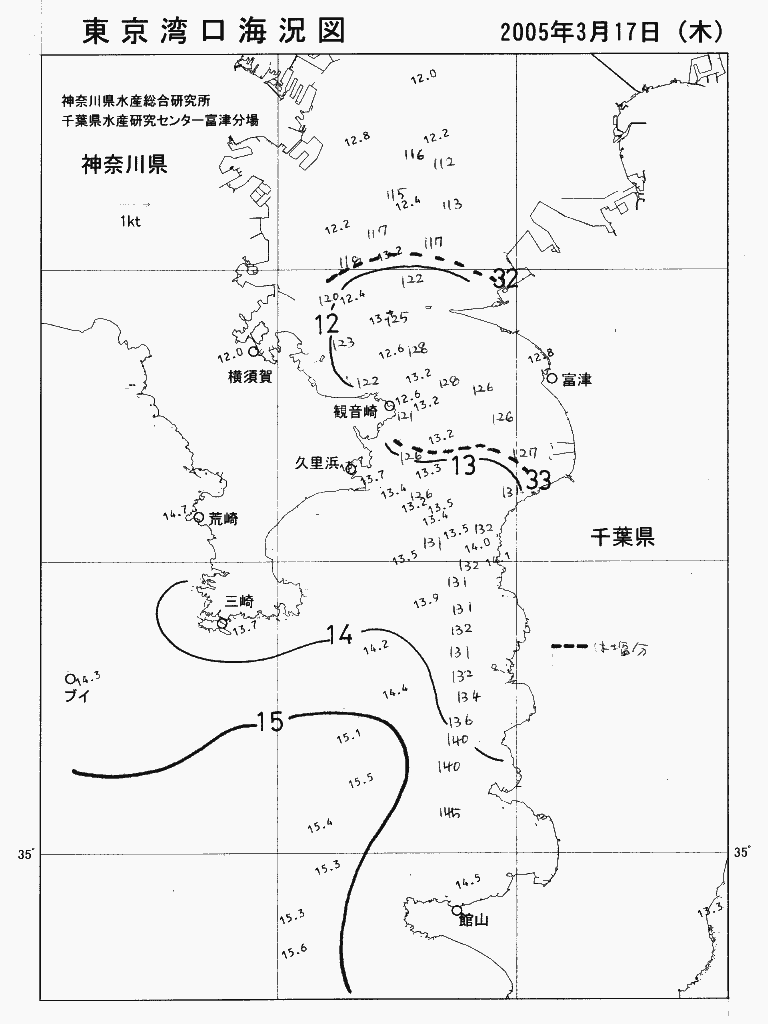 海況図, 東京湾口海況図 検索結果, (水温分布 等を図示)