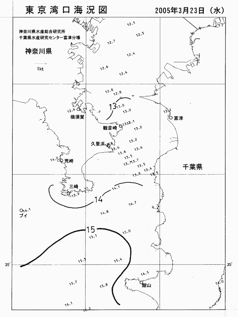 海況図, 東京湾口海況図 検索結果, (水温分布 等を図示)
