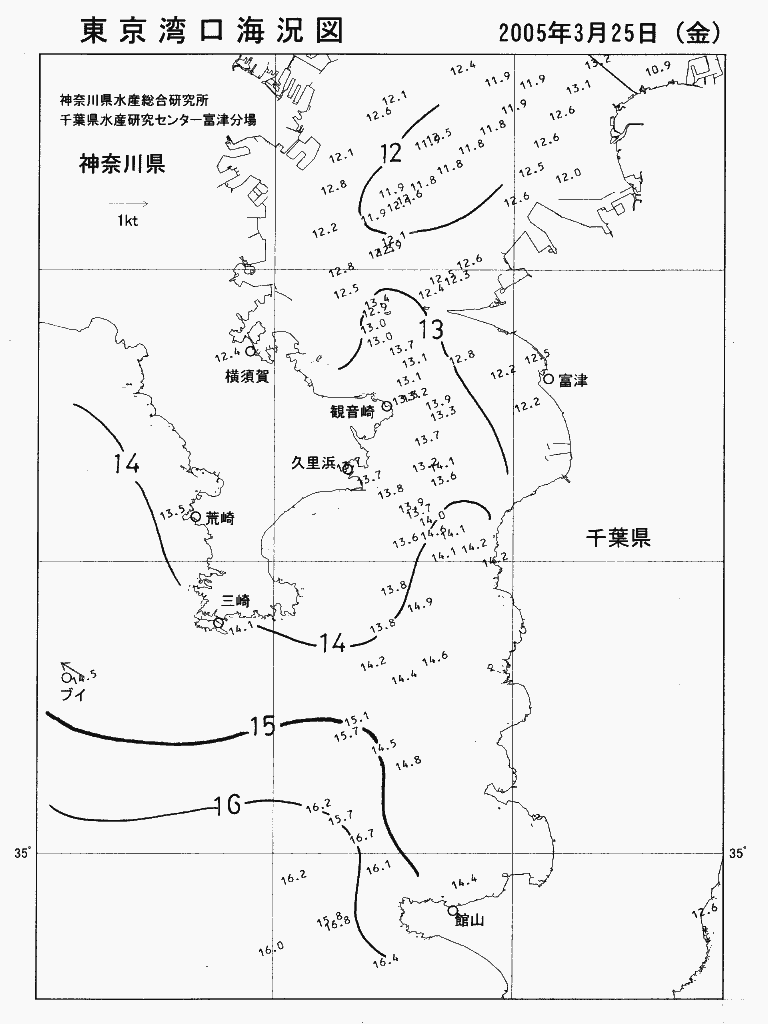 海況図, 東京湾口海況図 検索結果, (水温分布 等を図示)