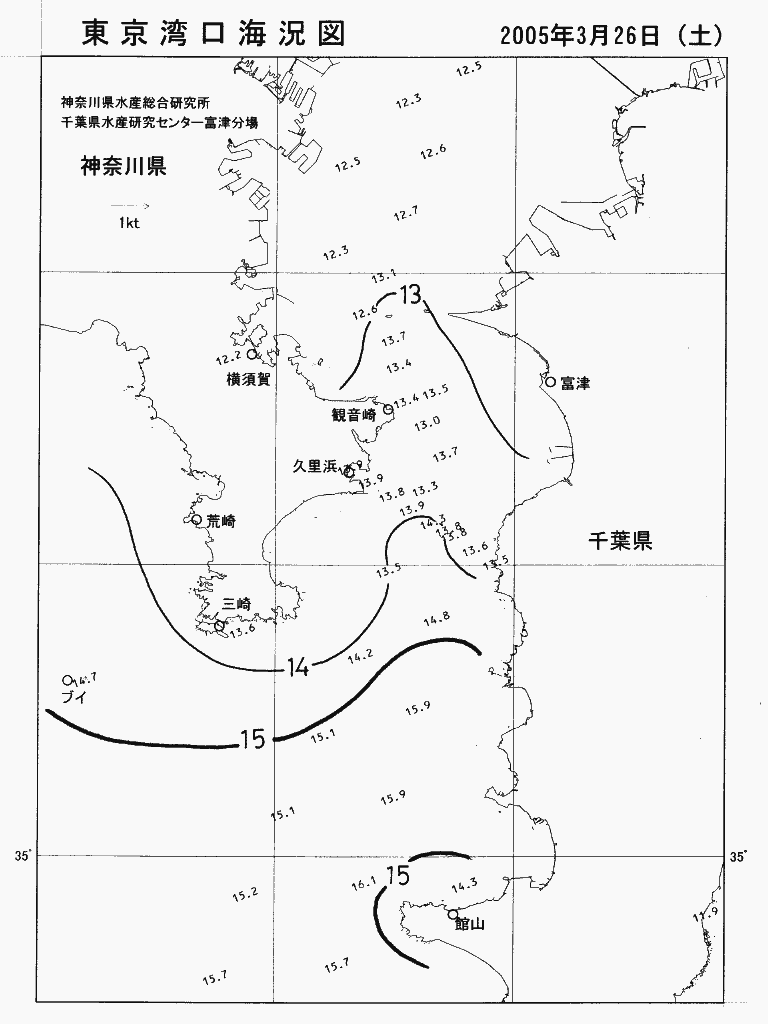 海況図, 東京湾口海況図 検索結果, (水温分布 等を図示)