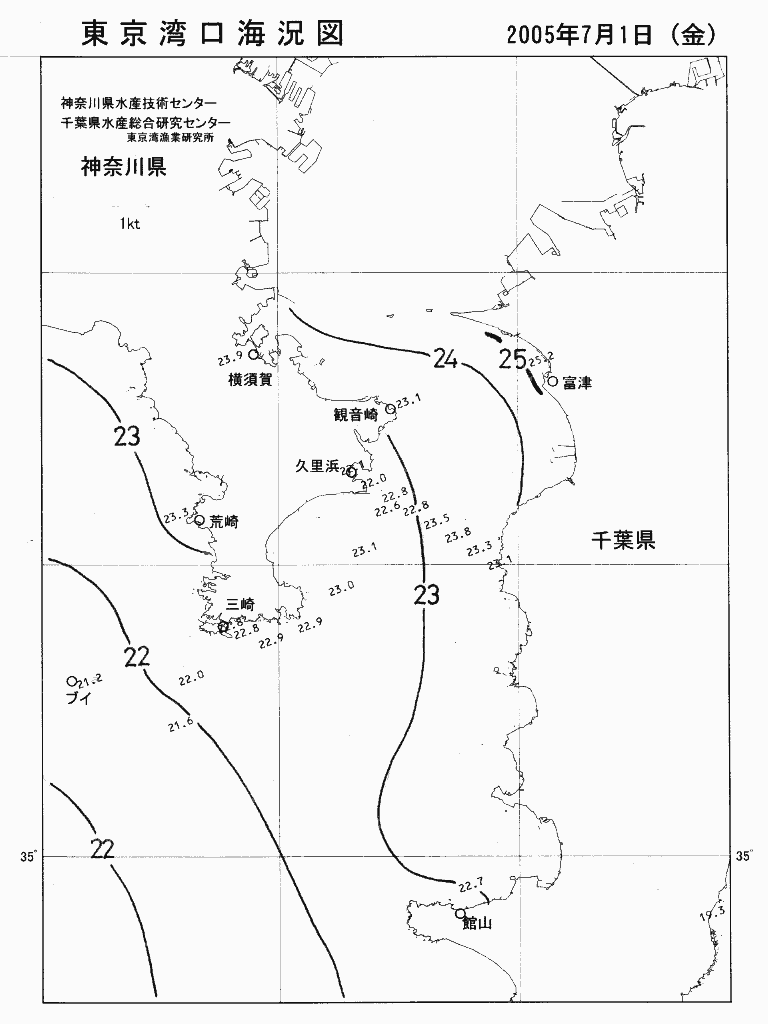 海況図, 東京湾口海況図 検索結果, (水温分布 等を図示)