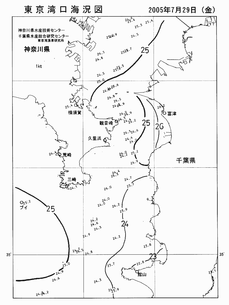 海況図, 東京湾口海況図 検索結果, (水温分布 等を図示)
