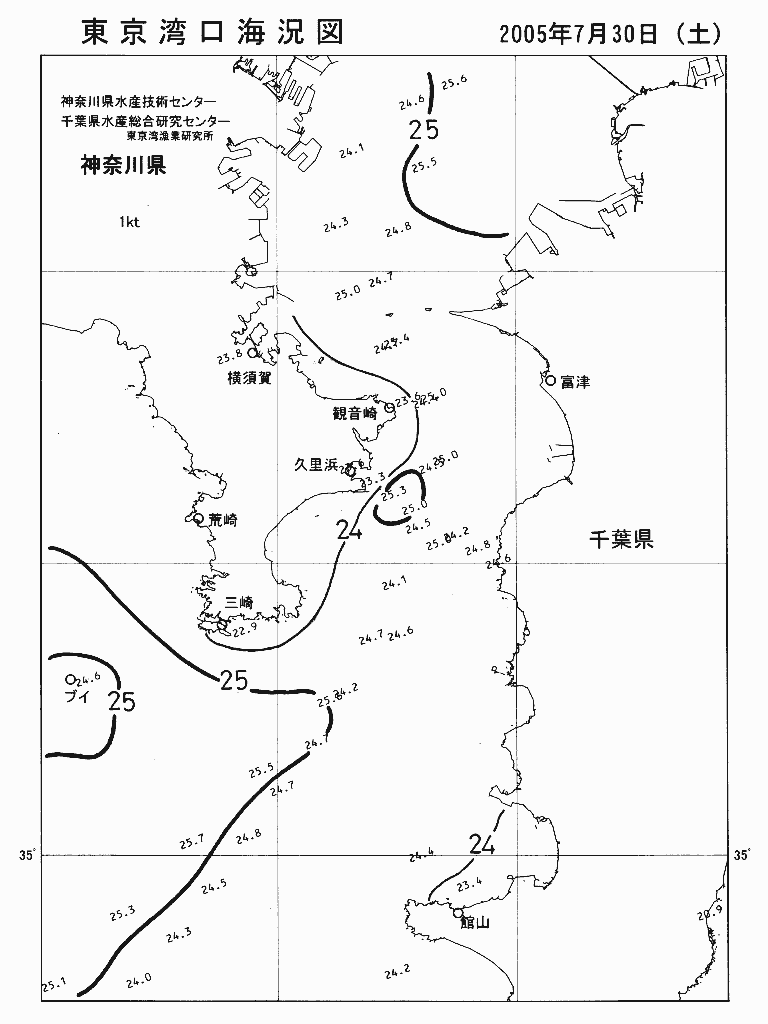 海況図, 東京湾口海況図 検索結果, (水温分布 等を図示)