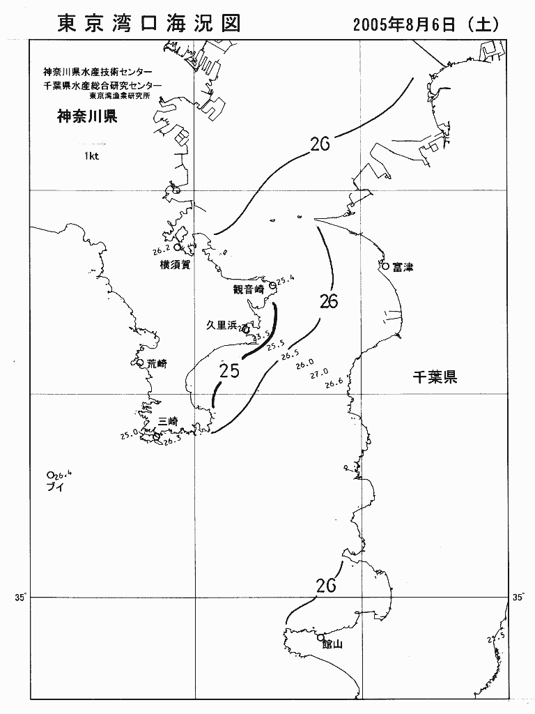 海況図, 東京湾口海況図 検索結果, (水温分布 等を図示)
