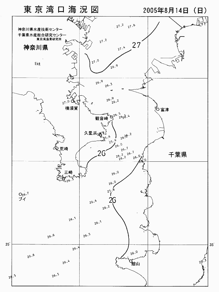 海況図, 東京湾口海況図 検索結果, (水温分布 等を図示)