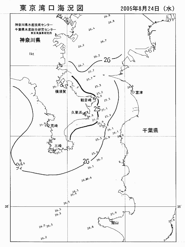 海況図, 東京湾口海況図 検索結果, (水温分布 等を図示)