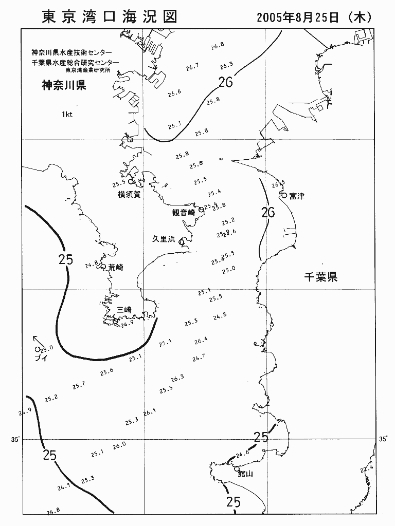 海況図, 東京湾口海況図 検索結果, (水温分布 等を図示)