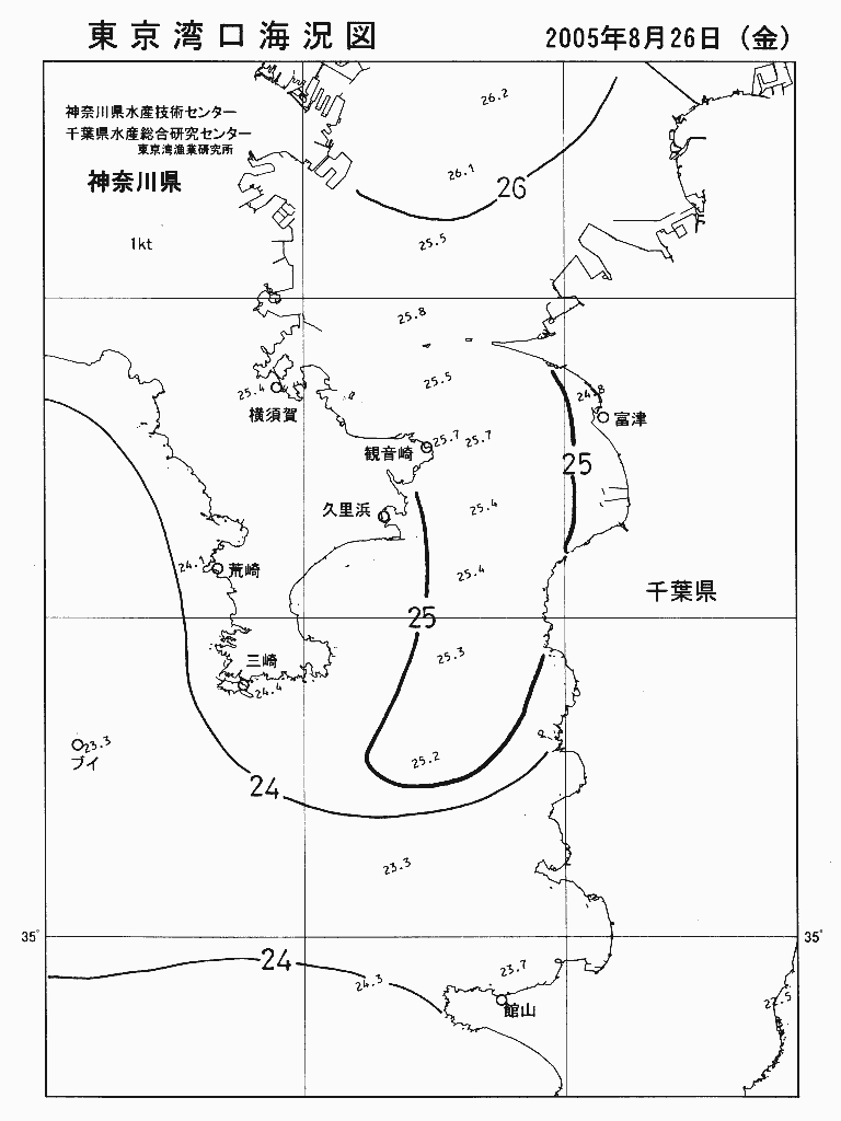 海況図, 東京湾口海況図 検索結果, (水温分布 等を図示)