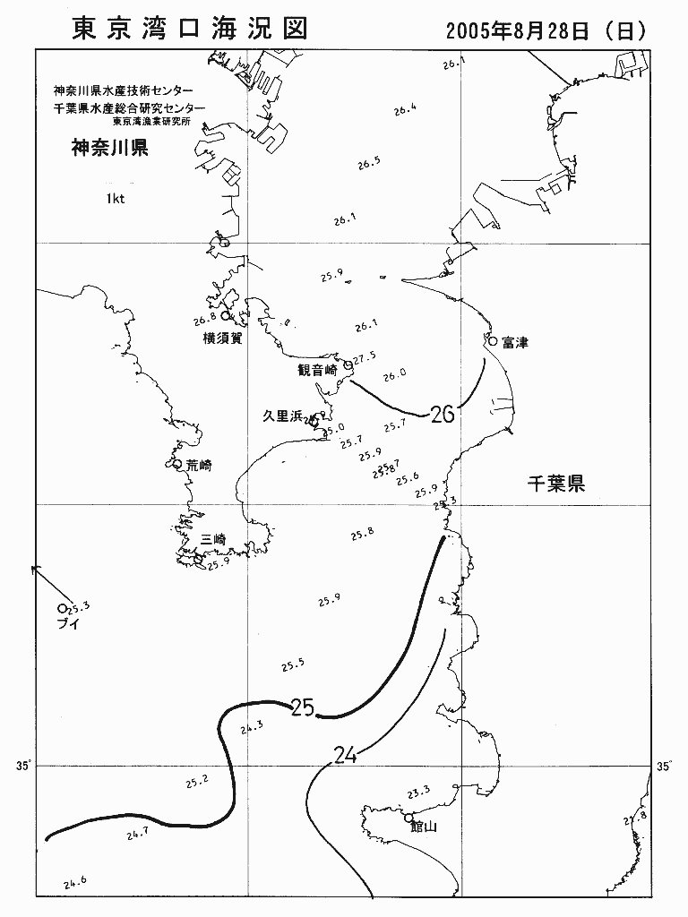 海況図, 東京湾口海況図 検索結果, (水温分布 等を図示)