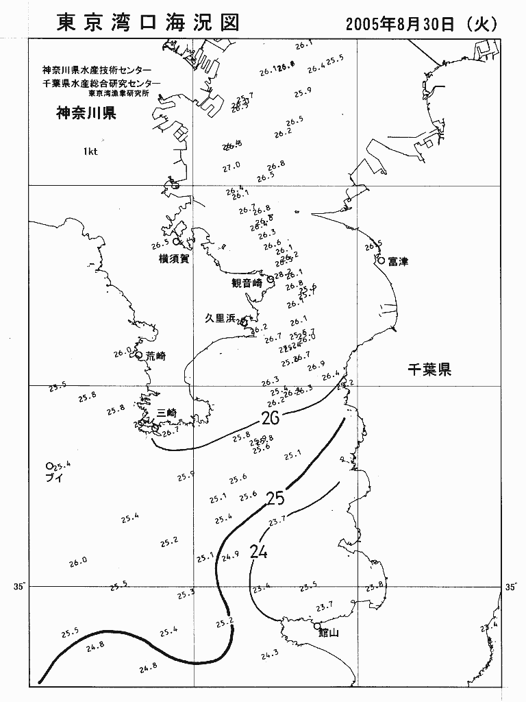 海況図, 東京湾口海況図 検索結果, (水温分布 等を図示)