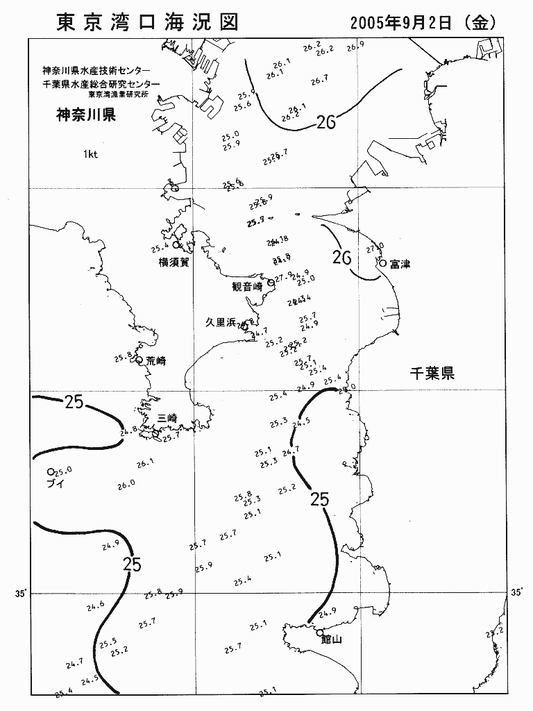 海況図, 東京湾口海況図 検索結果, (水温分布 等を図示)