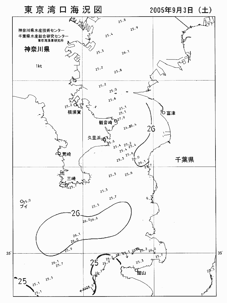 海況図, 東京湾口海況図 検索結果, (水温分布 等を図示)