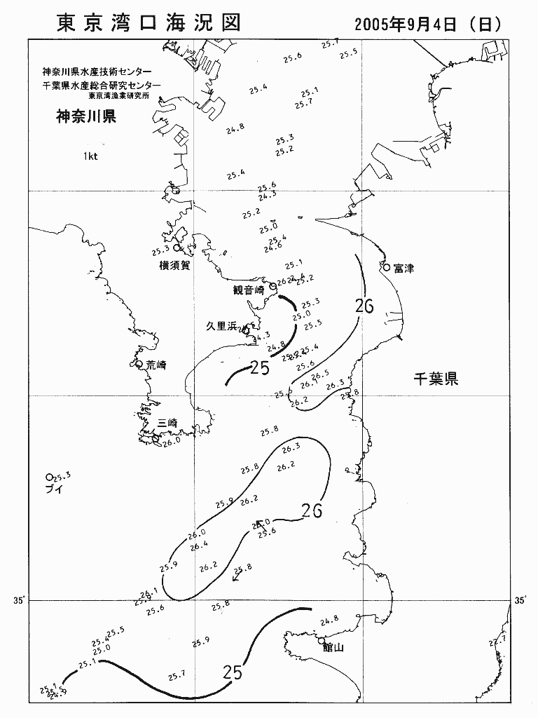 海況図, 東京湾口海況図 検索結果, (水温分布 等を図示)