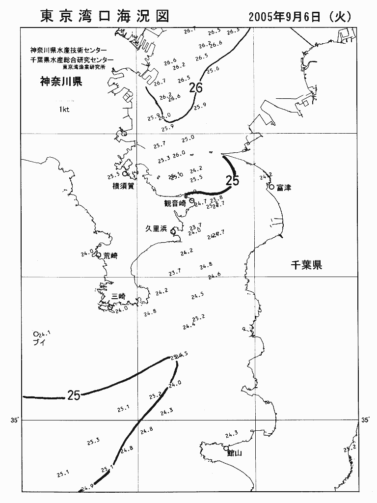 海況図, 東京湾口海況図 検索結果, (水温分布 等を図示)