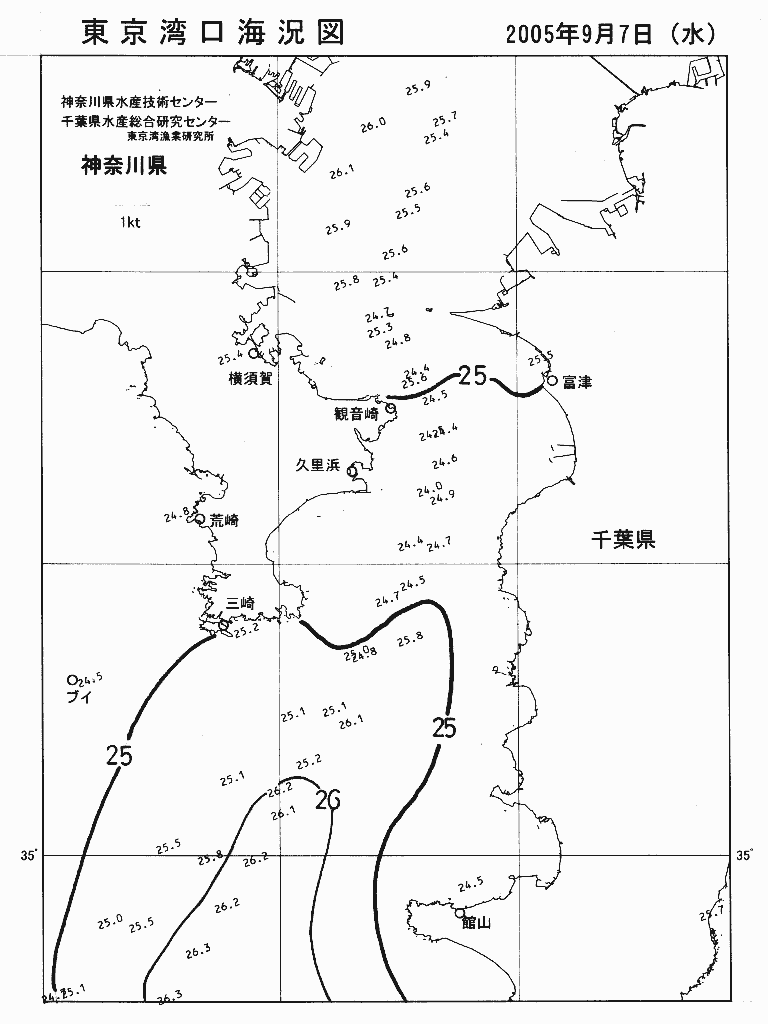 海況図, 東京湾口海況図 検索結果, (水温分布 等を図示)