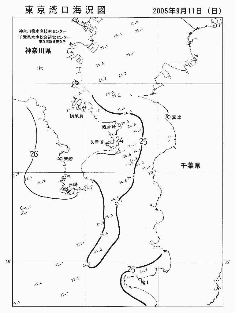 海況図, 東京湾口海況図 検索結果, (水温分布 等を図示)