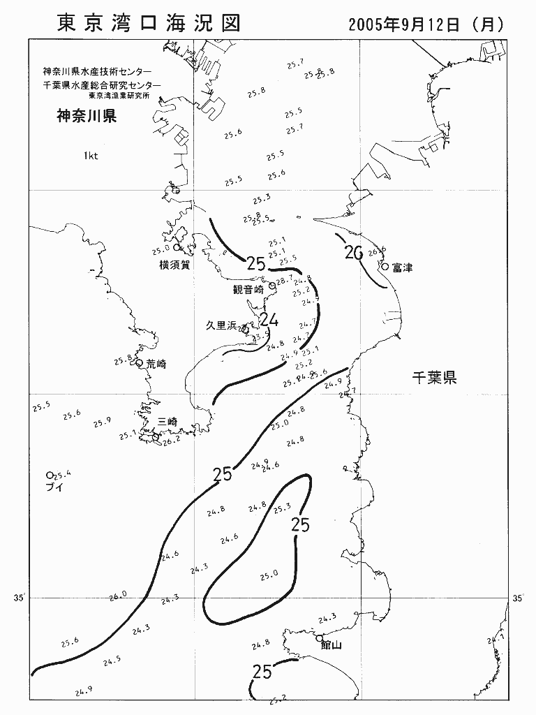 海況図, 東京湾口海況図 検索結果, (水温分布 等を図示)