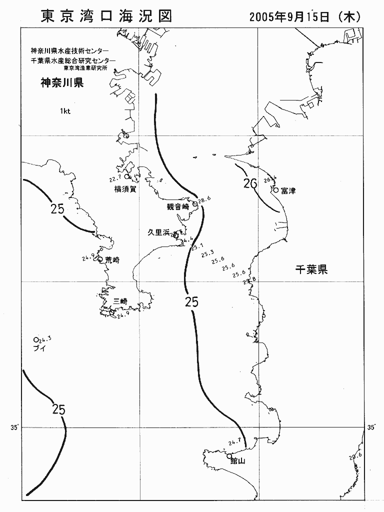 海況図, 東京湾口海況図 検索結果, (水温分布 等を図示)