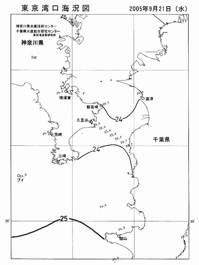 海況図, 東京湾口海況図 検索結果, (水温分布 等を図示)