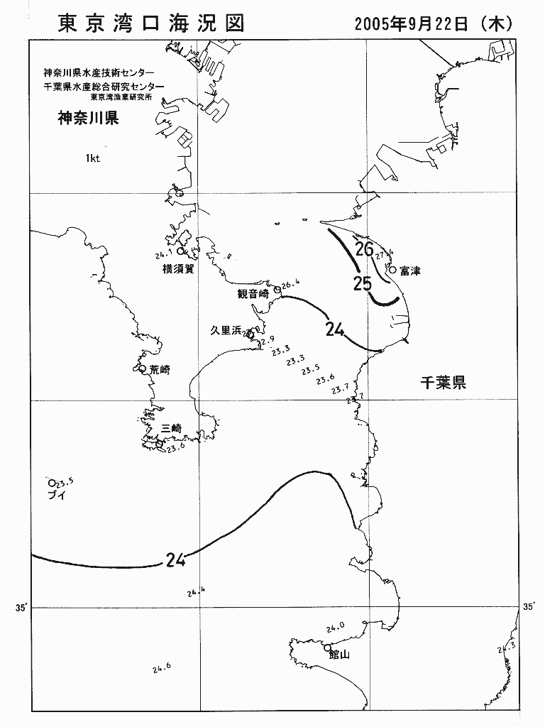 海況図, 東京湾口海況図 検索結果, (水温分布 等を図示)
