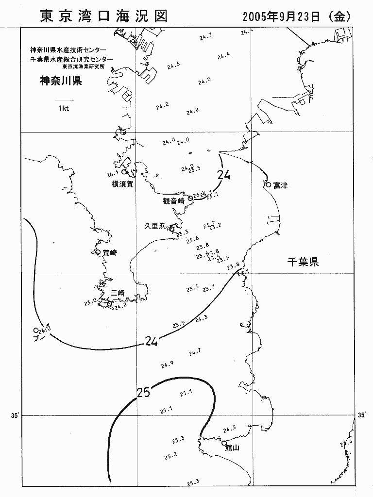 海況図, 東京湾口海況図 検索結果, (水温分布 等を図示)