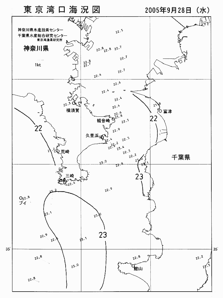 海況図, 東京湾口海況図 検索結果, (水温分布 等を図示)