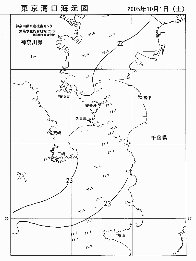 海況図, 東京湾口海況図 検索結果, (水温分布 等を図示)