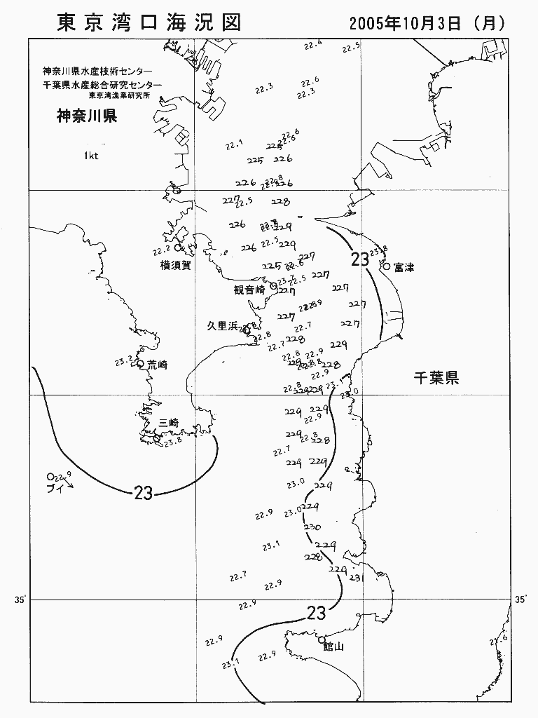海況図, 東京湾口海況図 検索結果, (水温分布 等を図示)