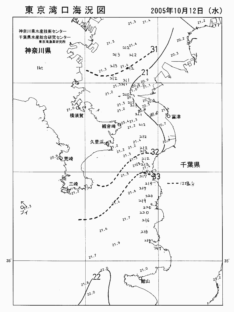 海況図, 東京湾口海況図 検索結果, (水温分布 等を図示)