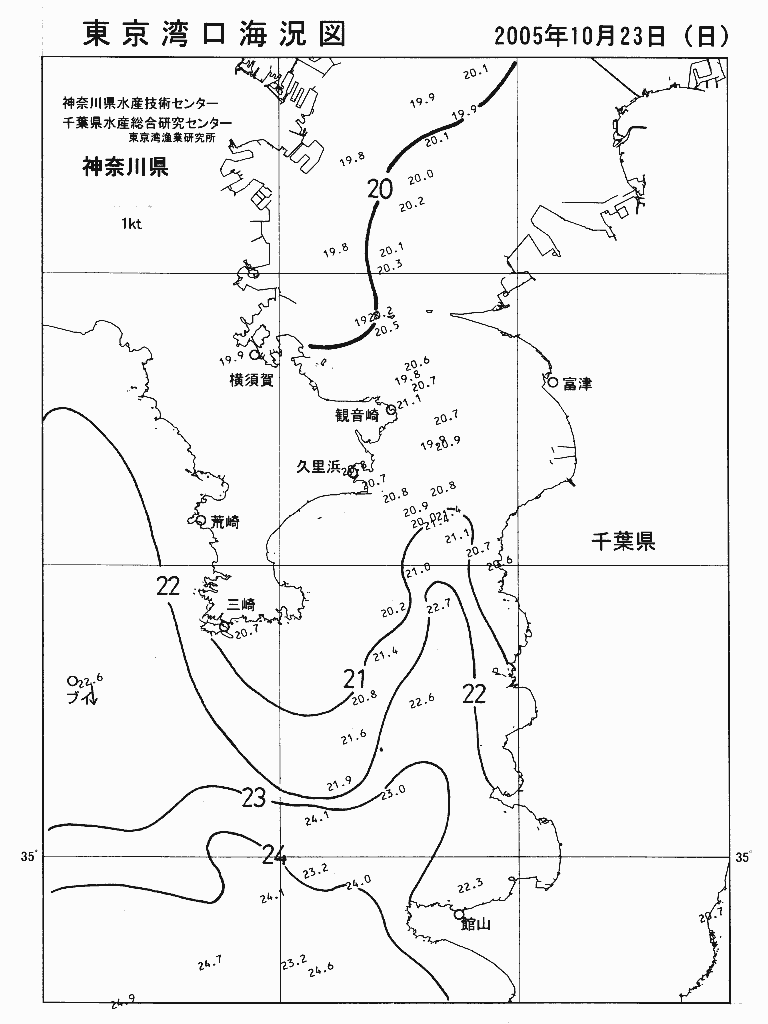 海況図, 東京湾口海況図 検索結果, (水温分布 等を図示)