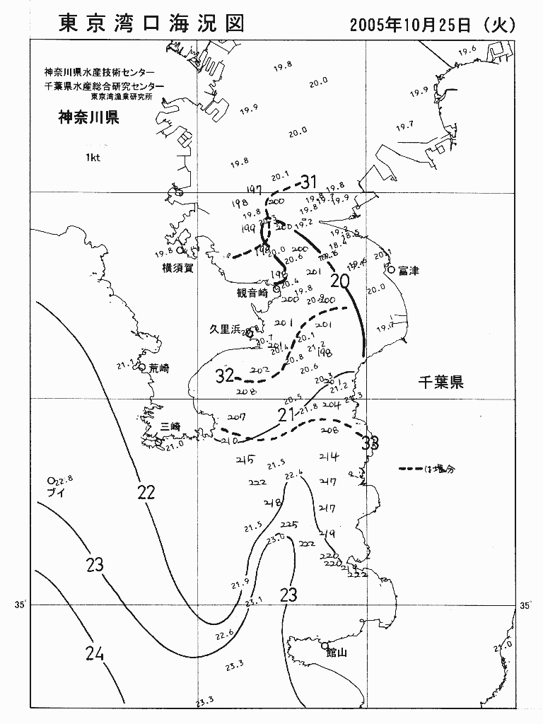 海況図, 東京湾口海況図 検索結果, (水温分布 等を図示)