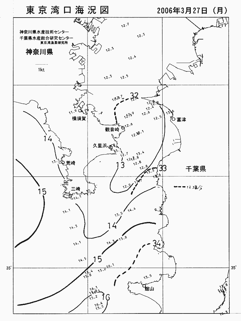 海況図, 東京湾口海況図 検索結果, (水温分布 等を図示)