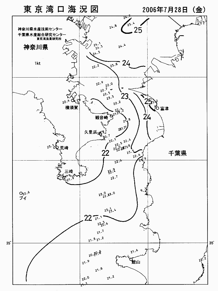 海況図, 東京湾口海況図 検索結果, (水温分布 等を図示)