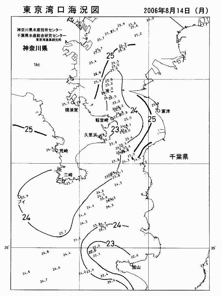 海況図, 東京湾口海況図 検索結果, (水温分布 等を図示)