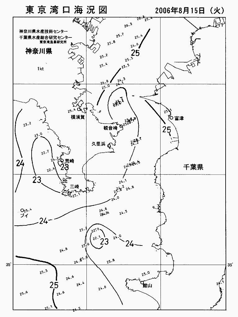 海況図, 東京湾口海況図 検索結果, (水温分布 等を図示)