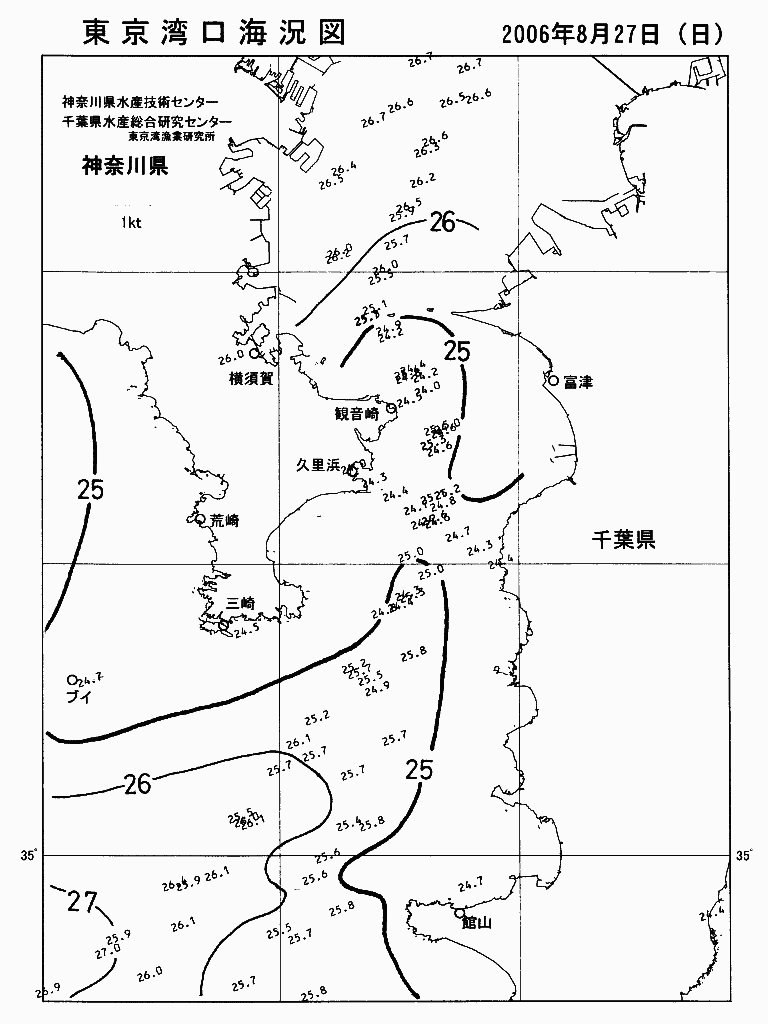 海況図, 東京湾口海況図 検索結果, (水温分布 等を図示)