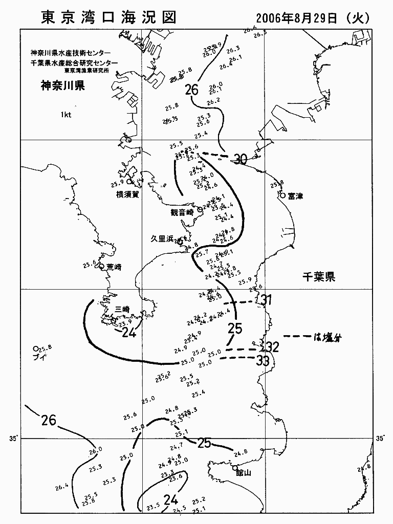 海況図, 東京湾口海況図 検索結果, (水温分布 等を図示)