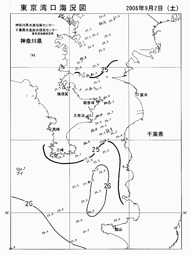海況図, 東京湾口海況図 検索結果, (水温分布 等を図示)