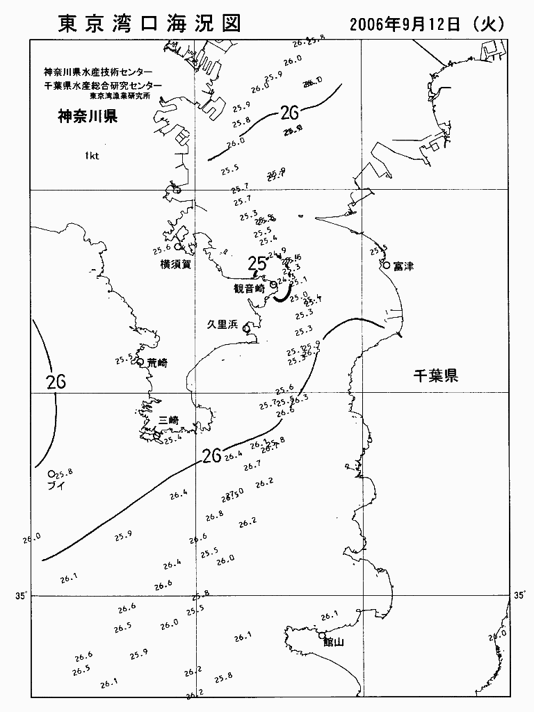 海況図, 東京湾口海況図 検索結果, (水温分布 等を図示)