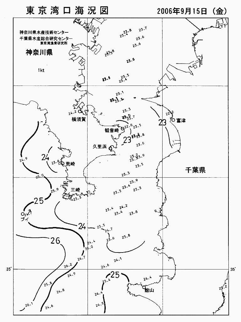 海況図, 東京湾口海況図 検索結果, (水温分布 等を図示)