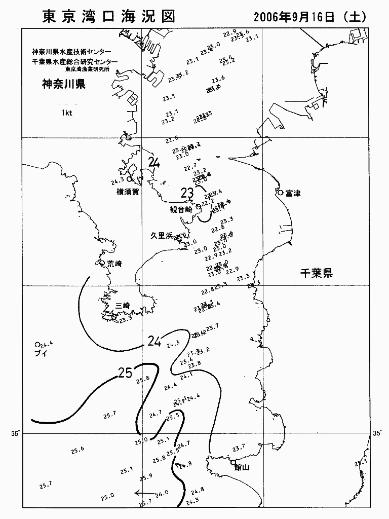 海況図, 東京湾口海況図 検索結果, (水温分布 等を図示)