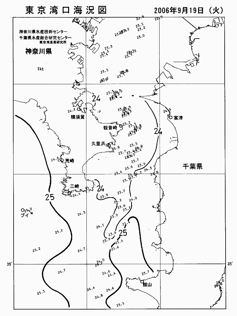 海況図, 東京湾口海況図 検索結果, (水温分布 等を図示)