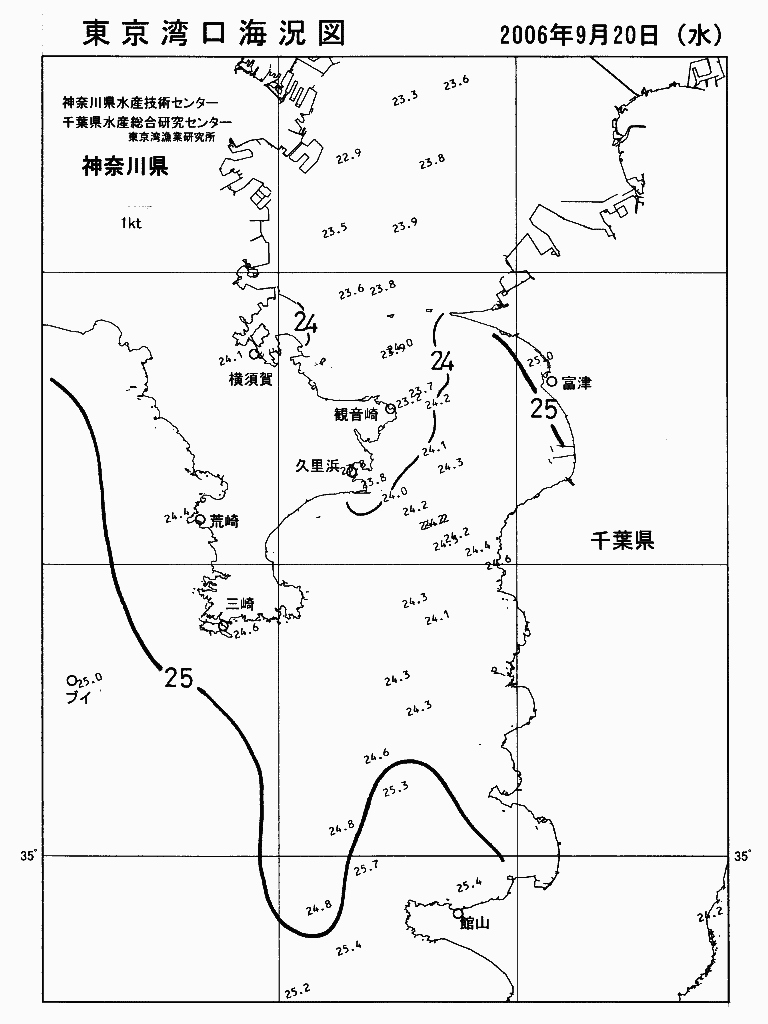 海況図, 東京湾口海況図 検索結果, (水温分布 等を図示)