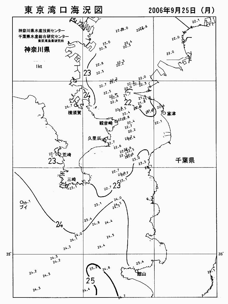 海況図, 東京湾口海況図 検索結果, (水温分布 等を図示)