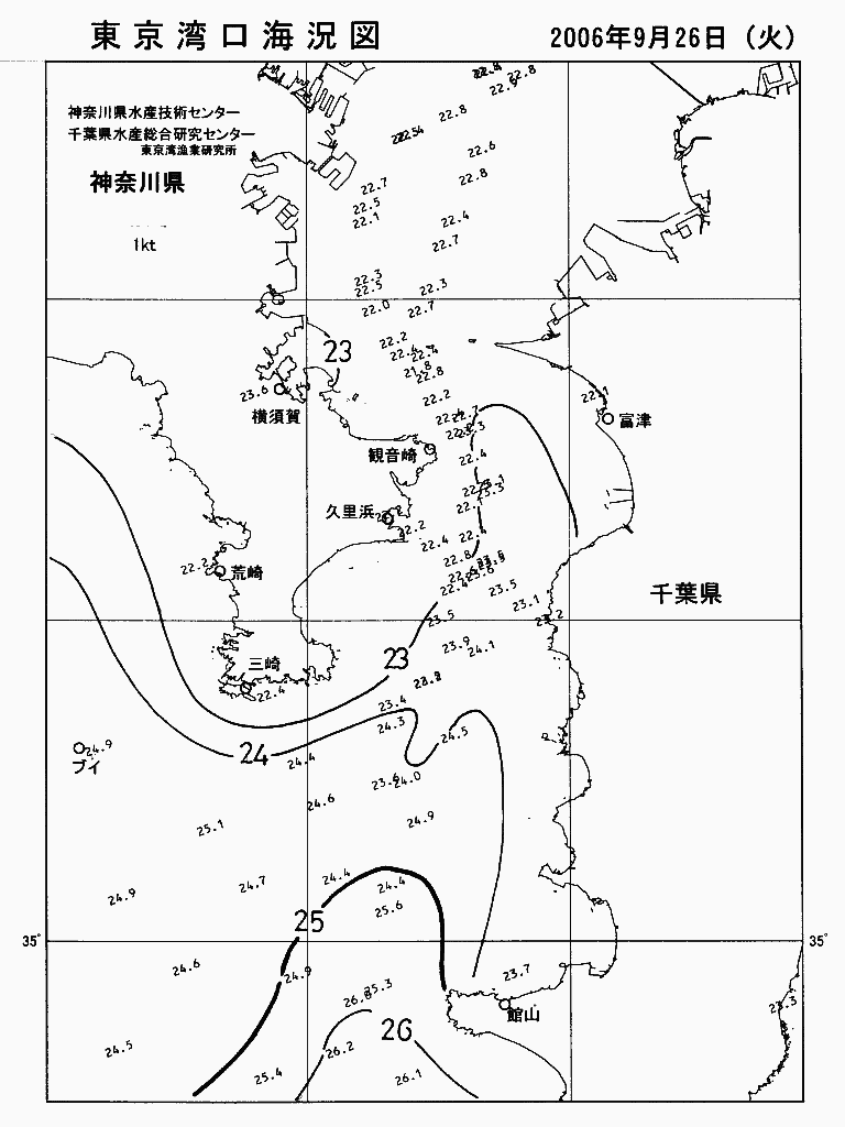 海況図, 東京湾口海況図 検索結果, (水温分布 等を図示)
