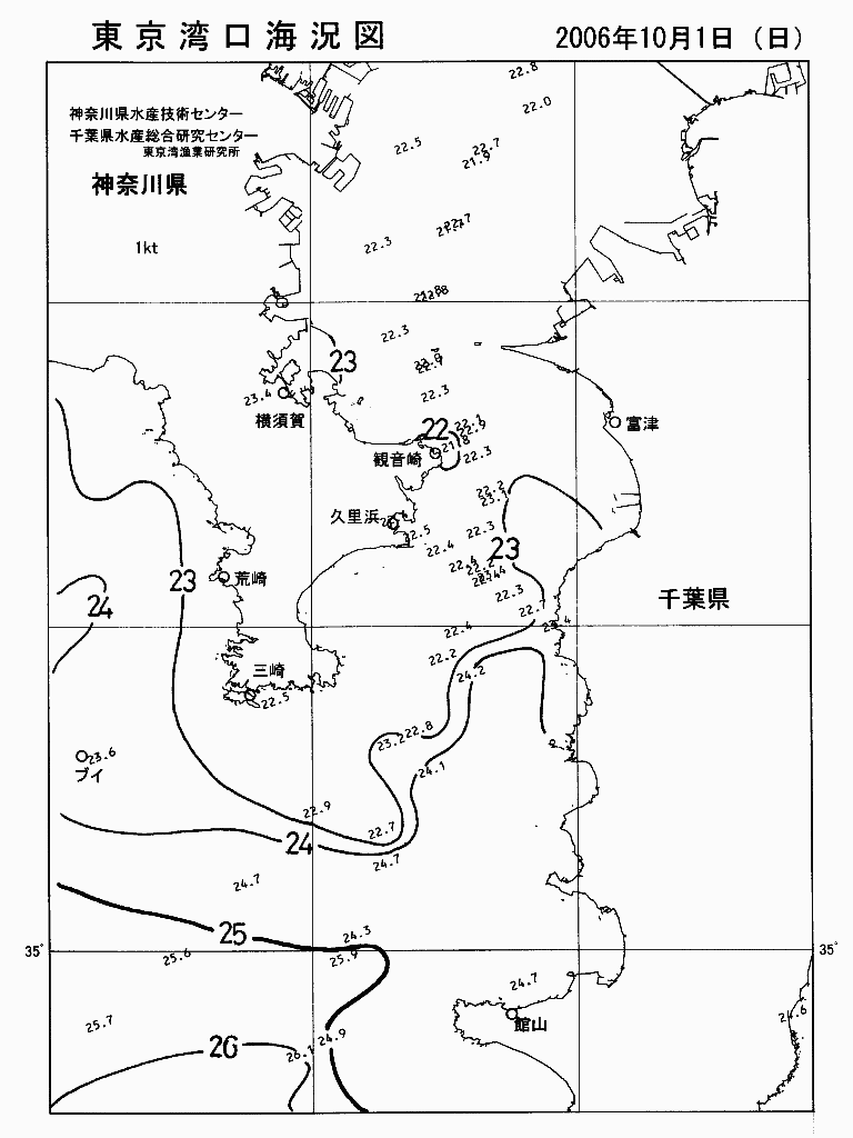 海況図, 東京湾口海況図 検索結果, (水温分布 等を図示)